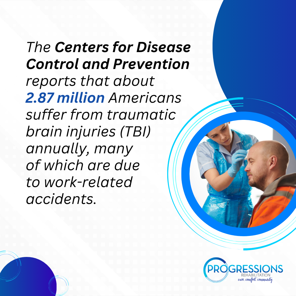 TBI Workers Compensation Program