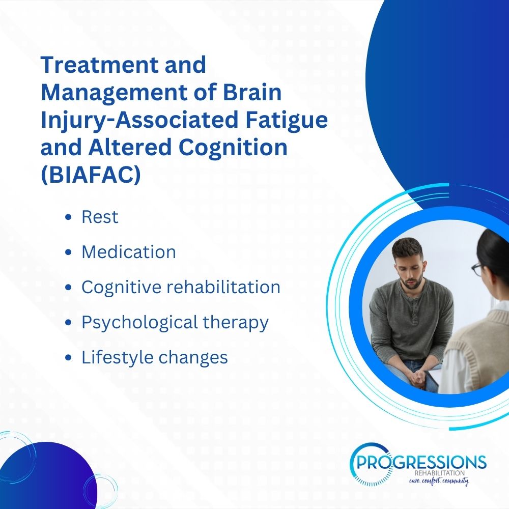 Brain Injury-Associated Fatigue and Altered Cognition (BIAFAC) & Post Traumatic Gut-Brain Axis Dysfunction