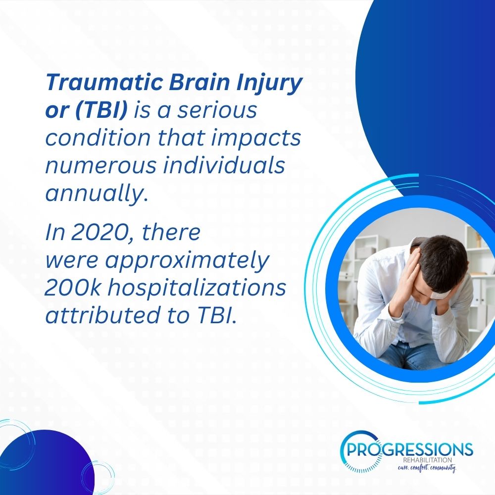 Understanding TBI Rehabilitation: Therapies, Goals, Outcomes