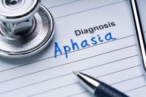 Understanding Aphasia Following Acquired Brain Injury